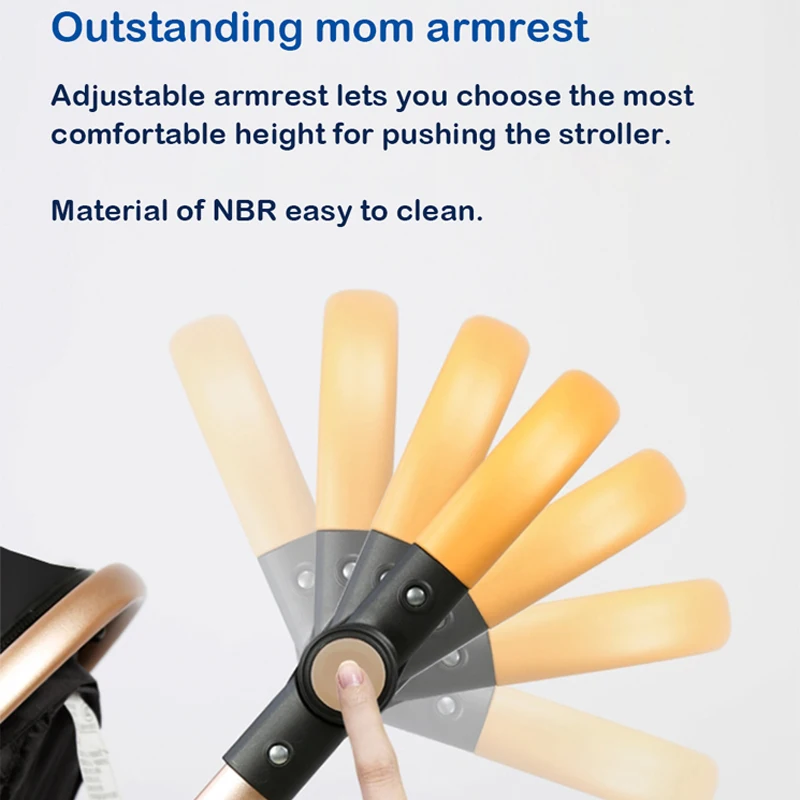 Детская коляска 3 в 1 двусторонняя регулируемая быстрая доставка удобный возврат