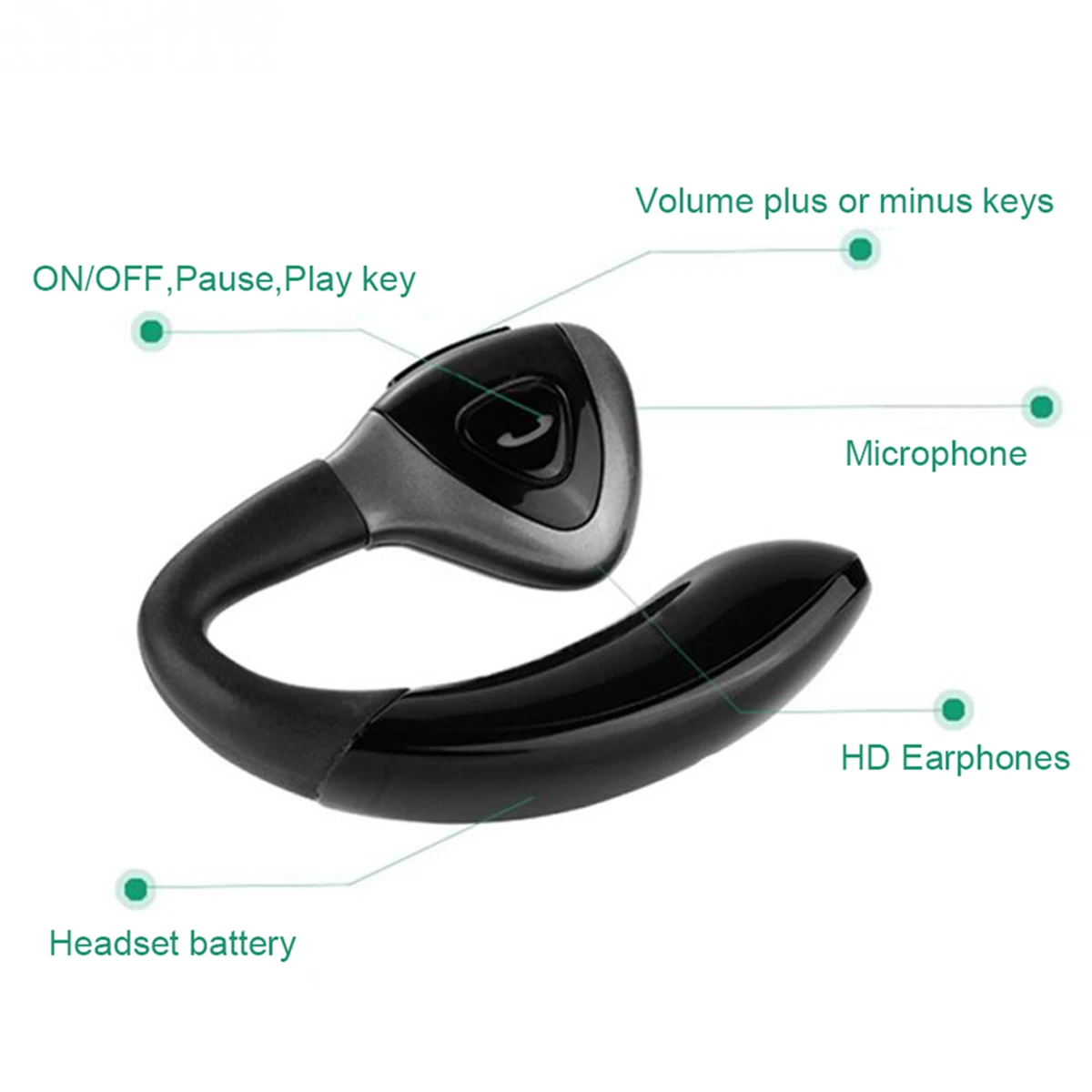 Mini Wireless BT Earphone HD Stereo Sports HWaterproof Earbud Headset Music Headphone With Microphone | Электроника