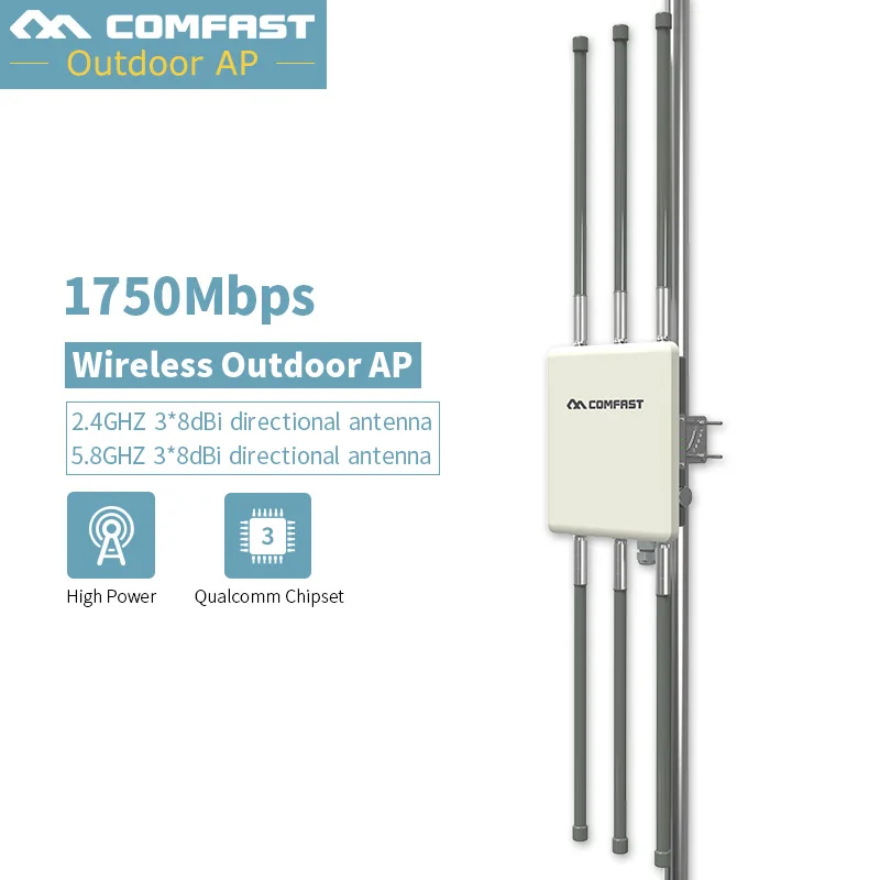 1750 Мбит/с двухдиапазонный 2 4G & 5 8G Открытый CPE AP маршрутизатор Wi Fi сигнал точка