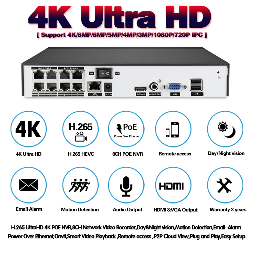 Видеорегистратор 8 Мп 4K каналов POE NVR ONVIF H.265 аудиовыход для IP камеры (720P/1080P/4 МП/5 Мп/6