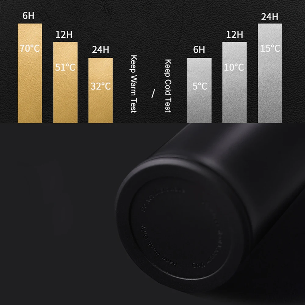 Бутылка для воды из нержавеющей стали 500 мл вакуумная Изолированная бутылка