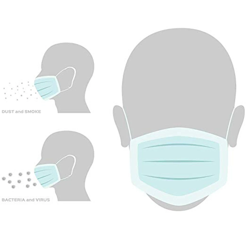 1PC/5PCS Disposable Mouth Face Mask Sterility Cold convenient mask Drop ship | Красота и здоровье