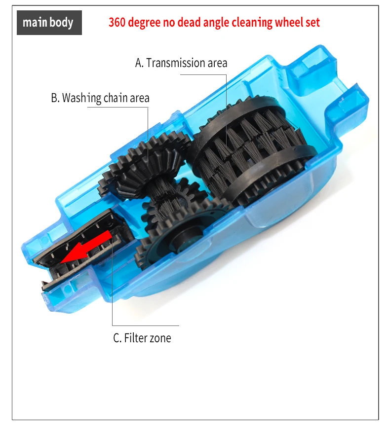 Дропшиппинг портативные щетки для чистки велосипедной цепи инструмент мытья