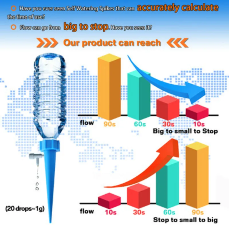 1 шт. система полива растений|Канистры для воды| |