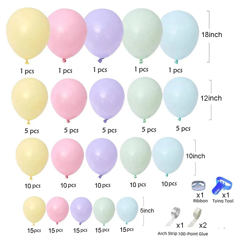 Guirnalda de globos Macaron de 5 colores, arco de globos de l&aacute;tex rosa y azul caramelo, regalo de boda, decoraci&oacute;n para fiesta de cumplea&ntilde;os y Baby Shower, 160 piezas-2