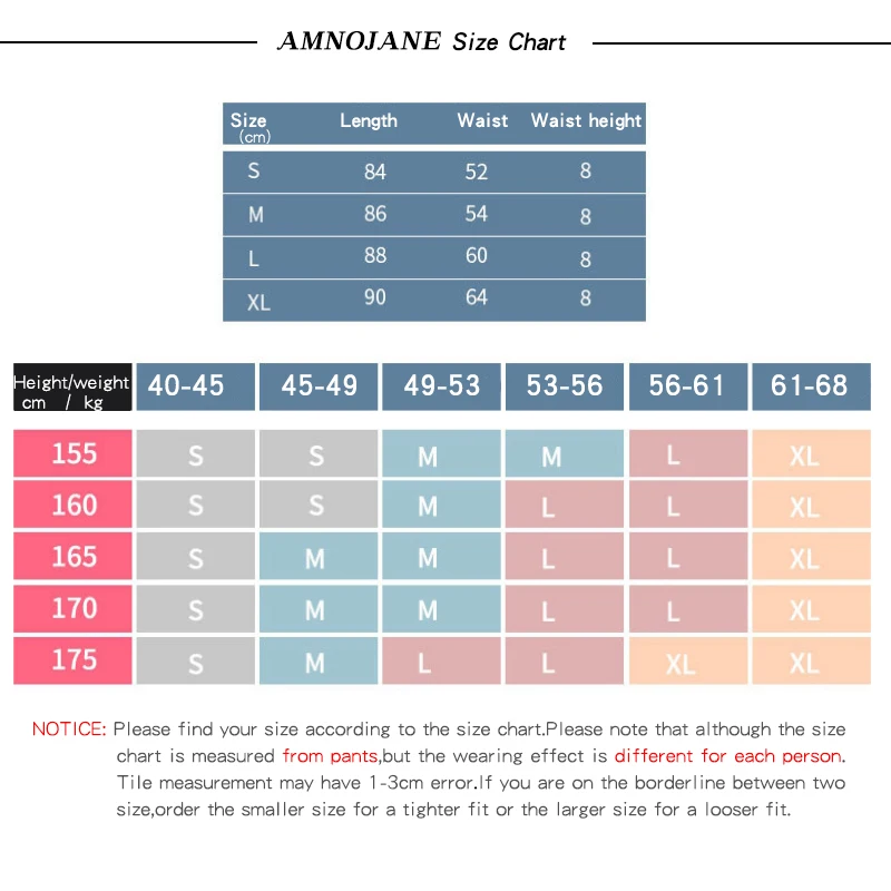 

Fitness & Body Building