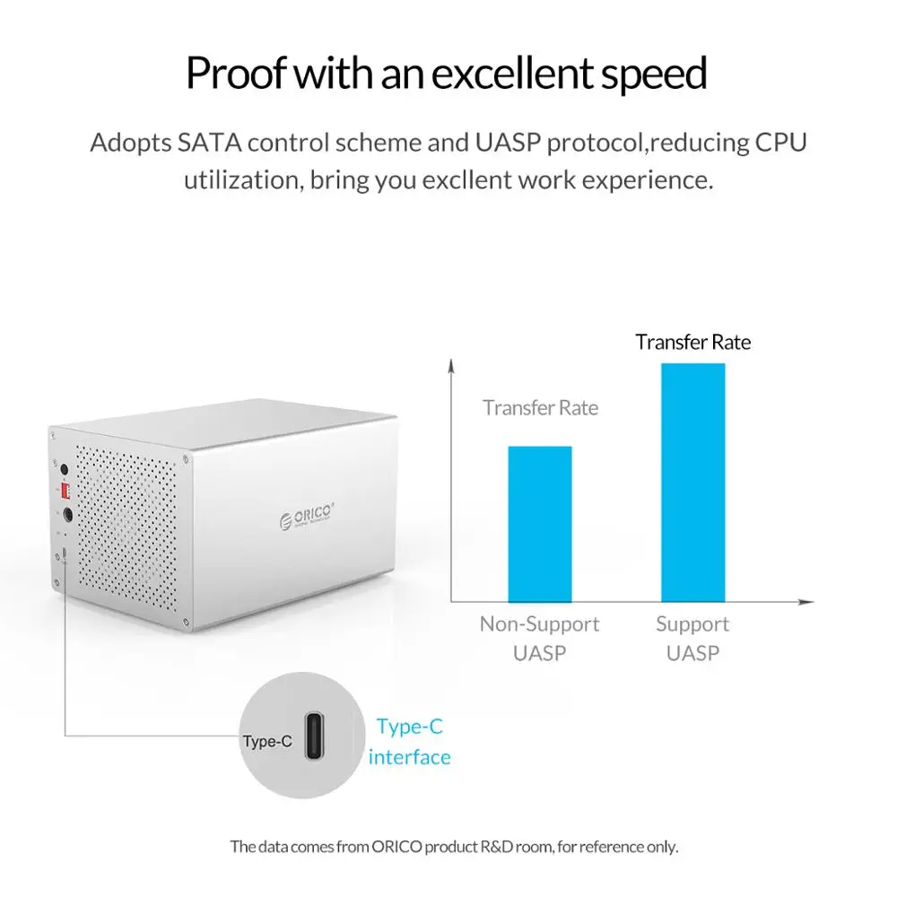 Док-станция ORICO WS серии 3 5 &quot5 Bay Type C с док-станцией для RAID HDD алюминиевый корпус