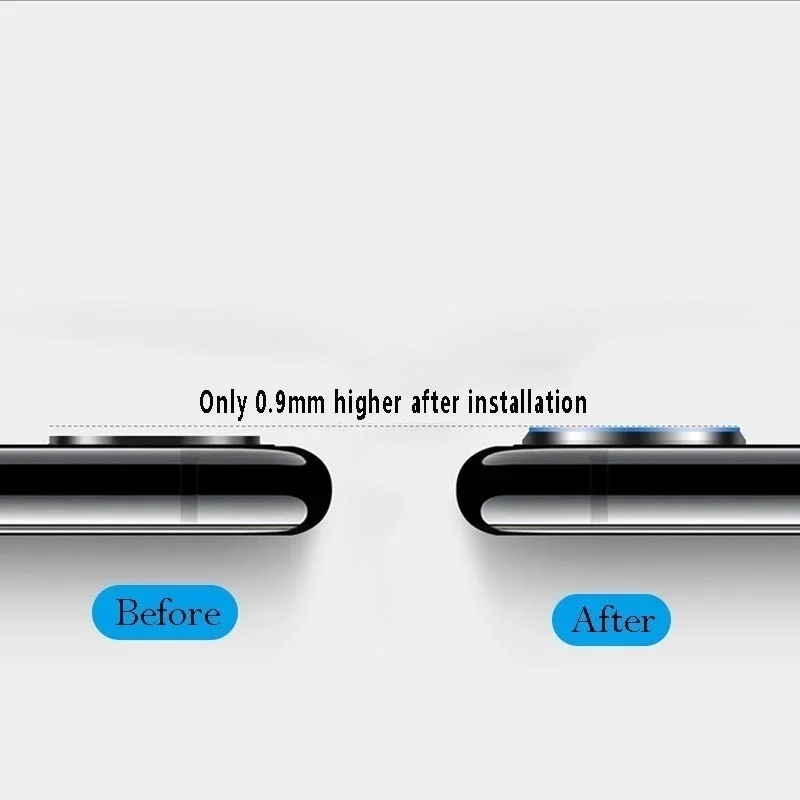 Закаленное стекло + металлическое защитное кольцо 2 в 1 защита для объектива