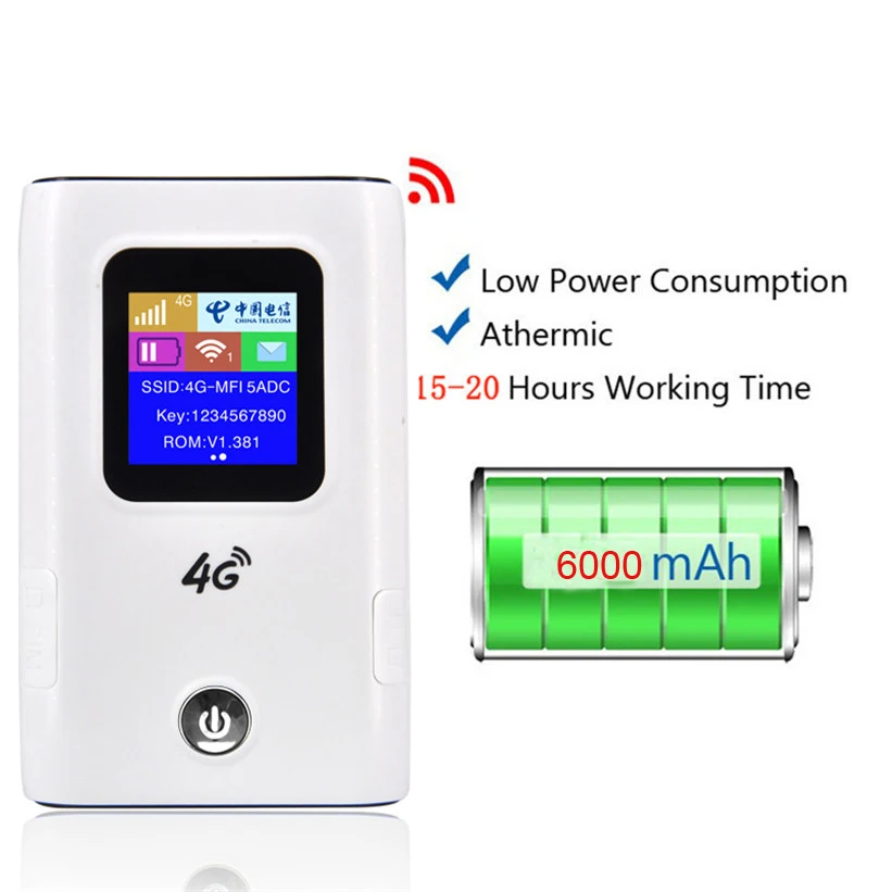 Wi-Fi роутер 4G LTE 3G точка доступа Cat 4 150 Мбит/с FDD TDD беспроводной широкополосный
