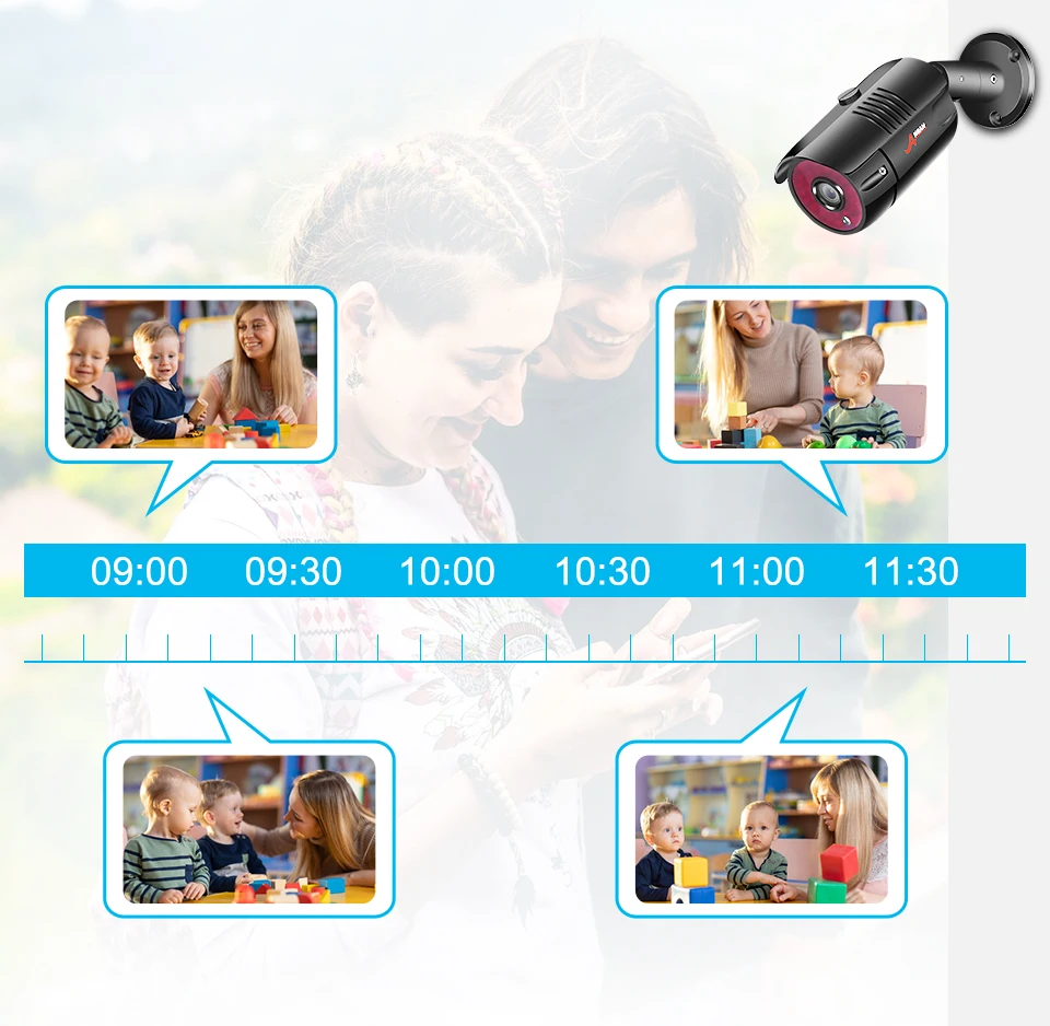 ANRAN 4CH/8CH CCTV Системы 8 шт. 1080P Открытый Защита от атмосферных воздействий Камера AHD DVR Kit День/Ночь Камера видеонаблюдения Системы