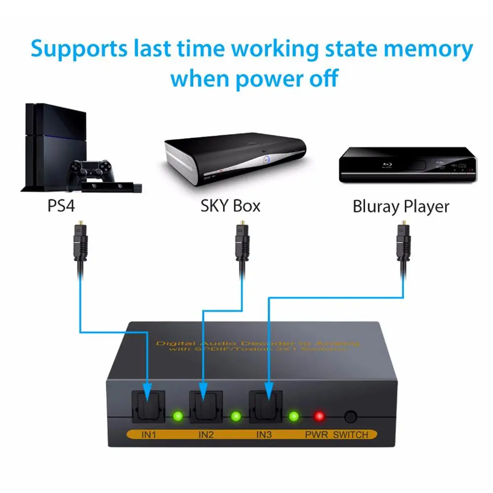 SPDIF переключатель 3 Порты и разъёмы цифровой аудио декодер к аналоговым с Toslink × 1