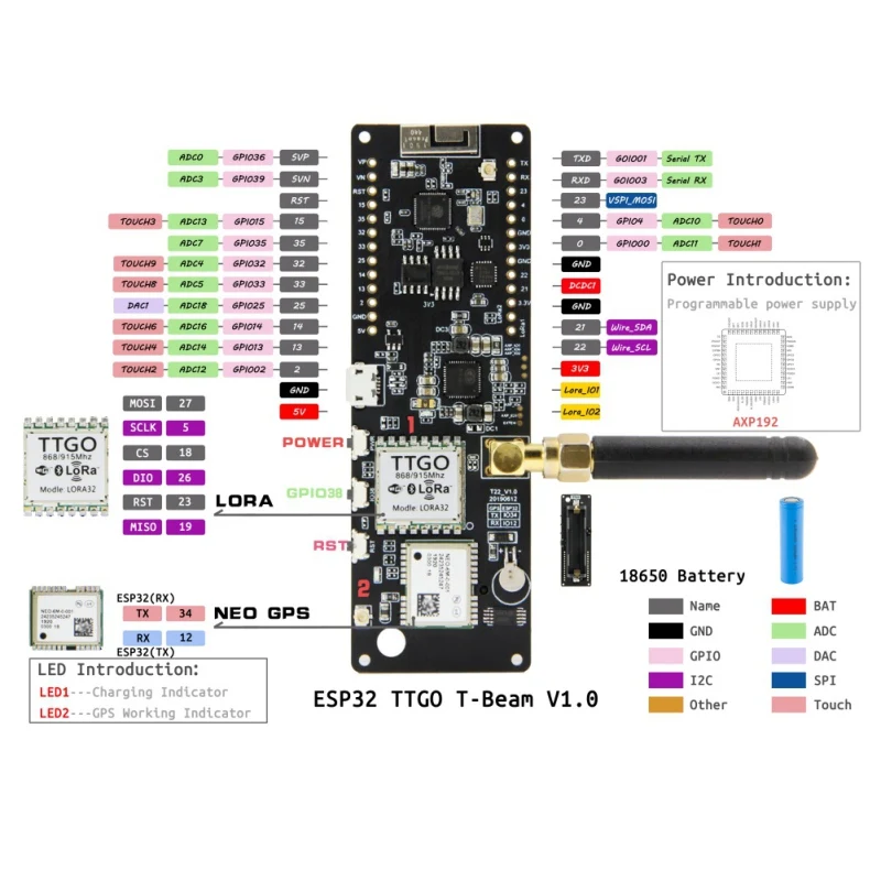 TTGO T beam V1.0 ESP32 433 МГц WiFi беспроводной модуль Bluetooth GPS NEO 6M SMA LORA 32 18650 Держатель