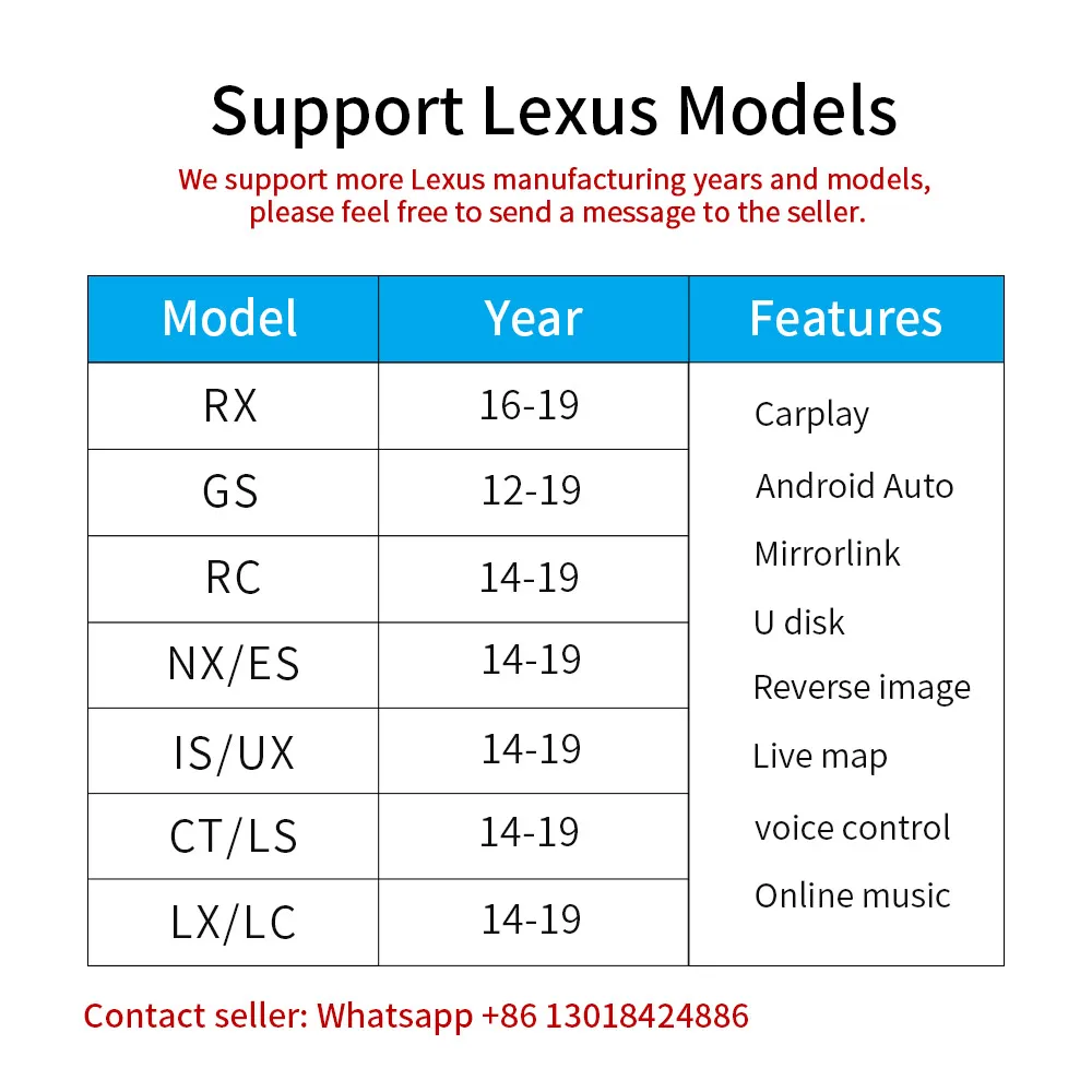 Беспроводной CarPlay, для Lexus NX ES US iS CT RX GS LS LX LC RC- мультимедийный интерфейс CarPlay и Android автоматический комплект модернизации