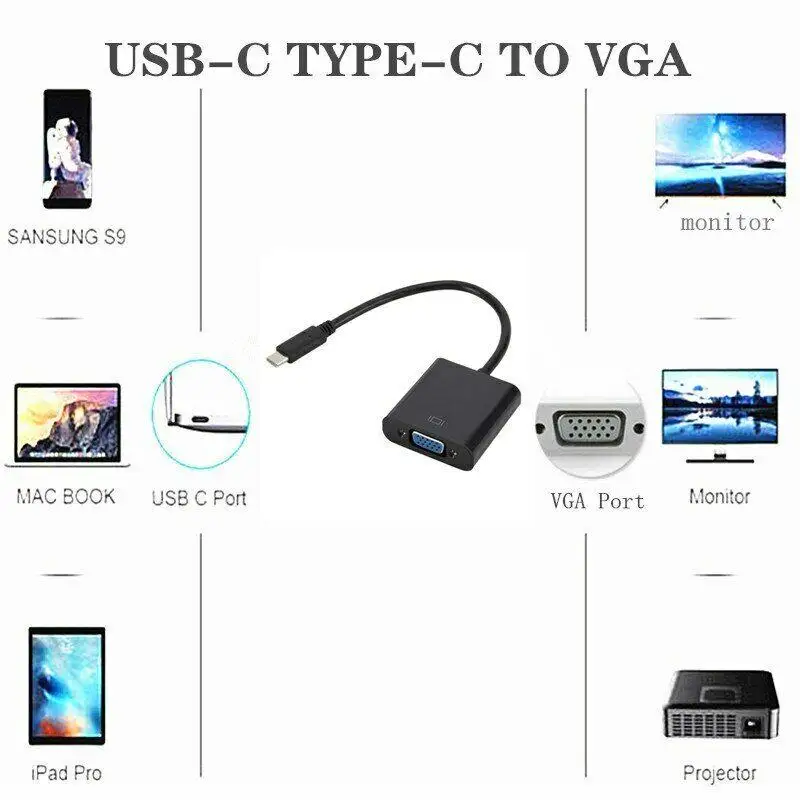 Адаптер USB3.1 Type-C для монитора VGA Macbook Pro/Air Chromebook HD конвертер 10 Гбит/с Высокая