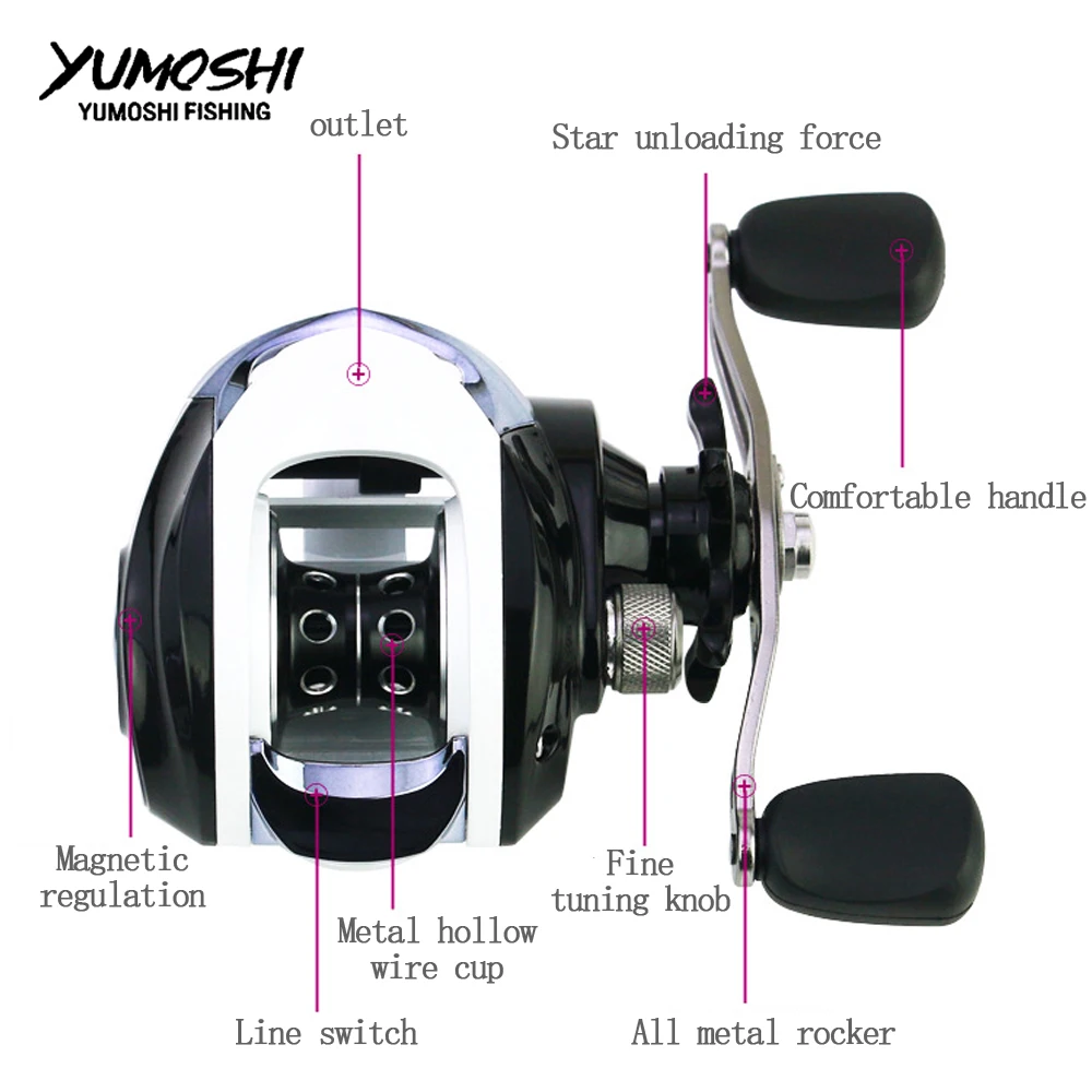 

New Fishing Reel Right Left Baitcasting Reel 6.3:1 Casting reel Magnetic Brake Metal ROCKER Metal spool hand reel Pesca GLA REEL