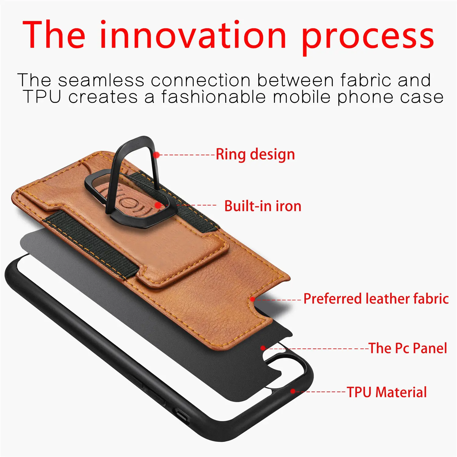 

Shockproof Case for iPhone 8 Plus Cases Card Holder iPhone8Plus Cover Ring Kickstand Magnetic Back i Phone 6 6s 7 8Plus Housing