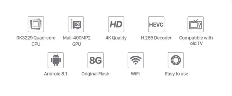 IP tv Франция tv Box Q1404 Android 8,1 ТВ приемник Арабский IP tv 1 год Франция арабский Бельгия Турция Португалия IP tv Box