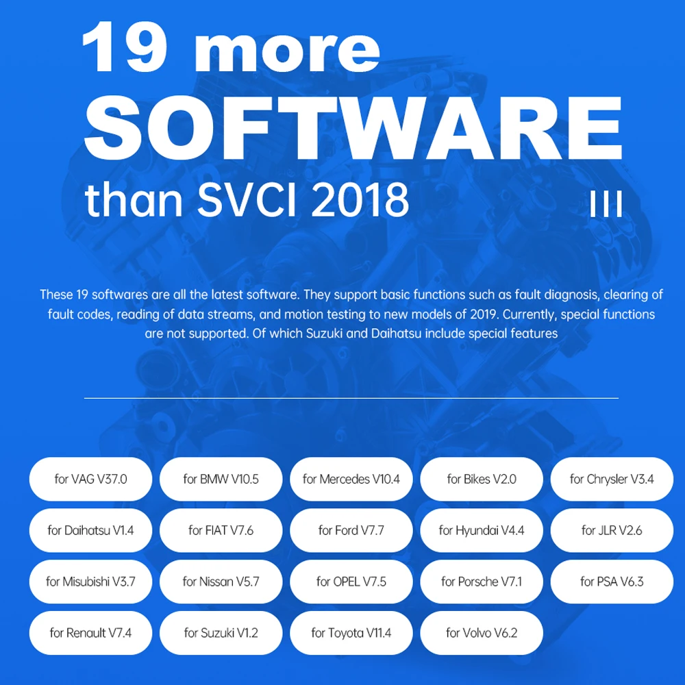 SVCI FVDI ABRITES Commander Автомобильный ключ программист коррекция пробега сканер для VAG для Benz для Suzuki/Daihatsu SVCI