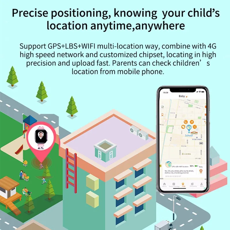 Детские Смарт часы Battiphee T8W 4G видеозвонок термометр кнопка SOS датчик температуры