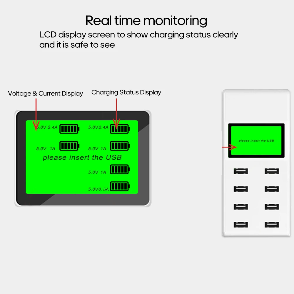 Умные зарядные устройства USB с ЖК-дисплеем интеллектуальная безопасность