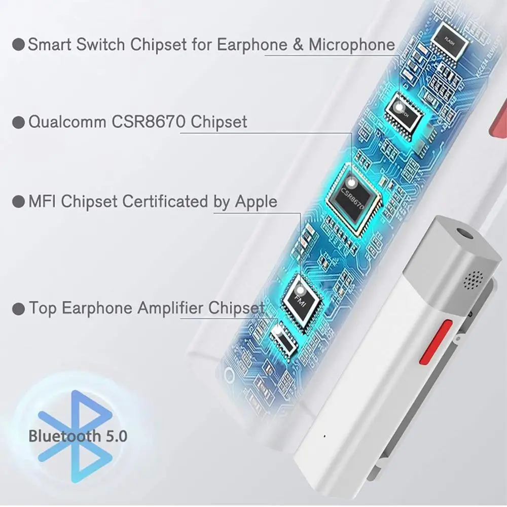 Беспроводной петличный микрофон SabineTek SmartMike + Bluetooth для цифровой зеркальной
