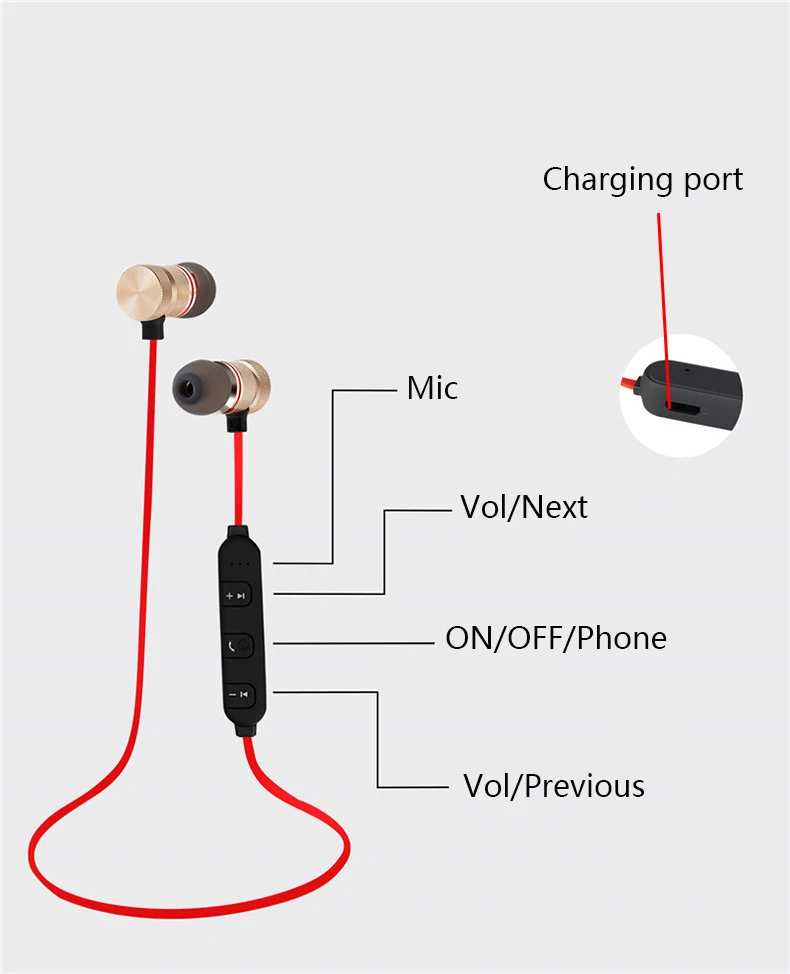 Беспроводные Bluetooth-наушники Металлические Магнитные спортивные стерео наушники