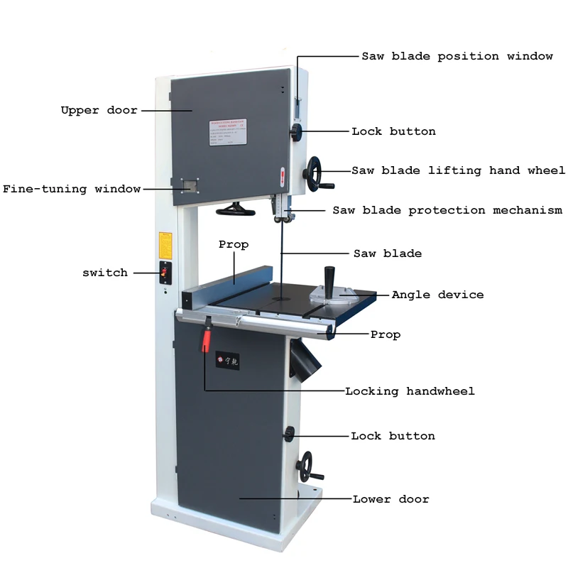 16 Inch 1500W Vertical Wood Cutting Band Saw Machine for Processing | Инструменты