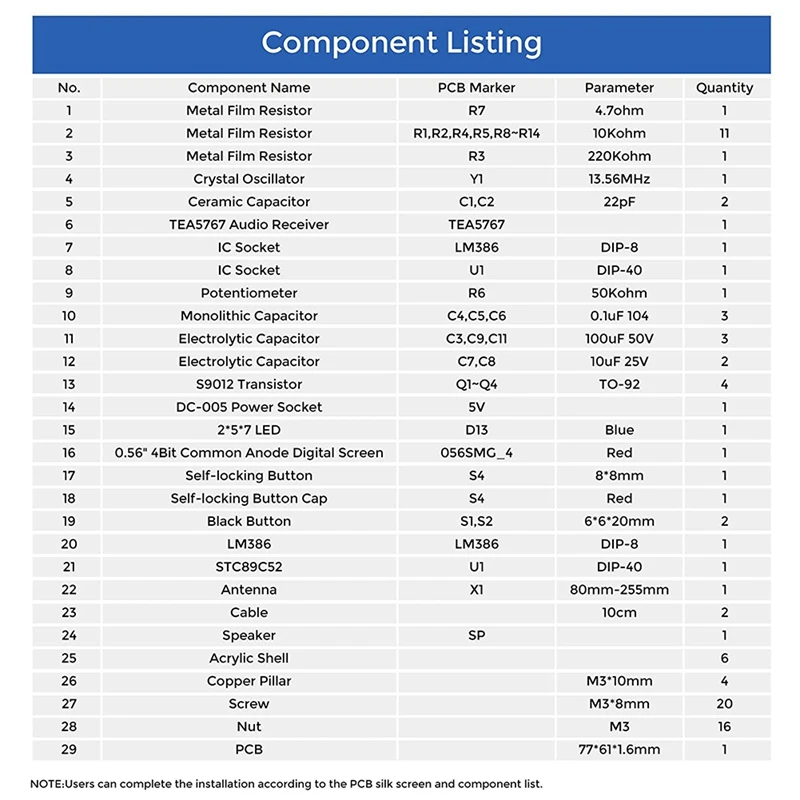 Набор цифрового радиоприемника с FM-радио регулируемый беспроводной приемник