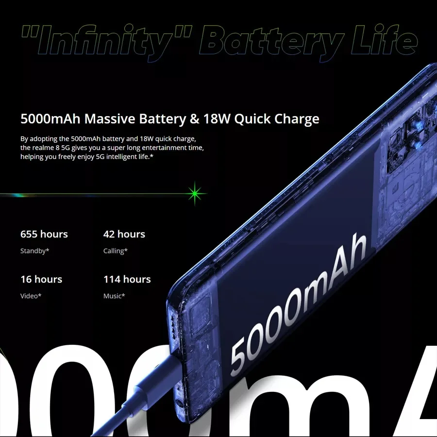 global russian version realme 8 5g nfc dimensity 700 90hz display mobilephone 5000mah 48mp triple camera 4gb 64gb smart phone free global shipping