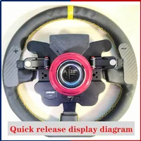 Цифровой дисплей на руль для пк#4