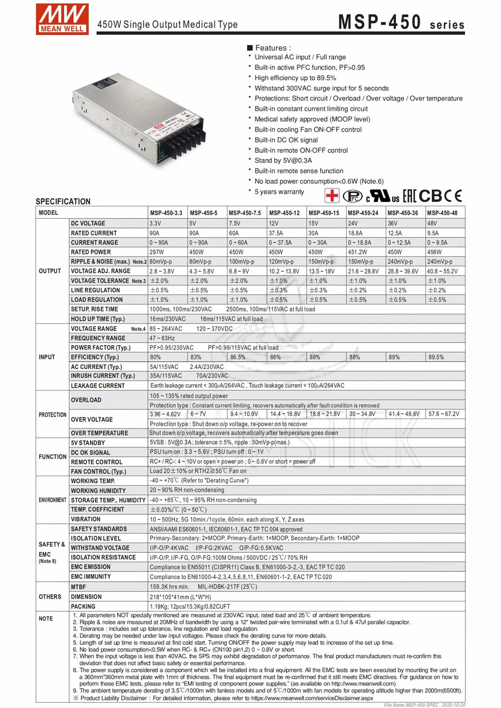 Meanwell MSP 450 12 12V 37 5 A meanwell 450W одиночный выход медицинский тип электрического