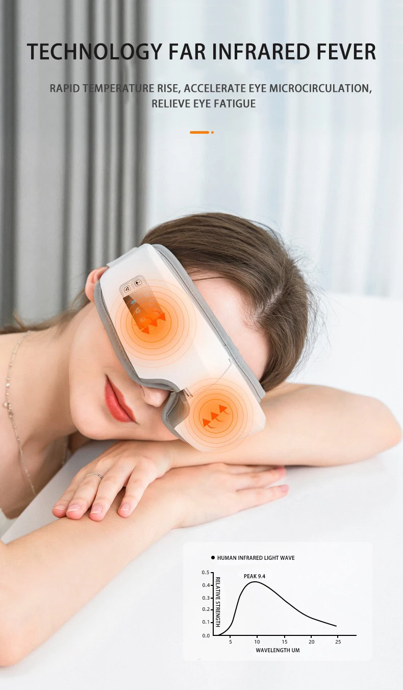 4D умная подушка безопасности Вибрационный массажер для глаз инструмент для ухода за глазами горячий компресс Bluetooth массажные очки для усталости глаз