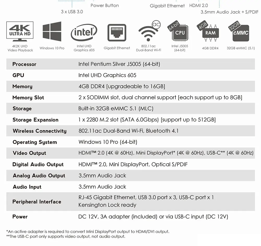 MINIX NEO J50C-4 мини-ПК Intel Официальный WINDOWS 10 PRO Intel Pentium Silver J5005 64 бит 4 Гб DDR4 32 Гб Bluetooth 4,1 USB-C 4K