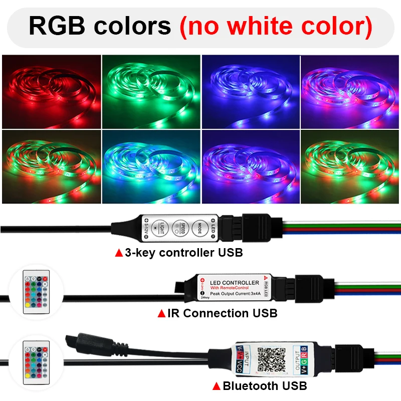 Светодиодная лента RGB 2835 с пультом ДУ 5 В USB | Лампы и освещение