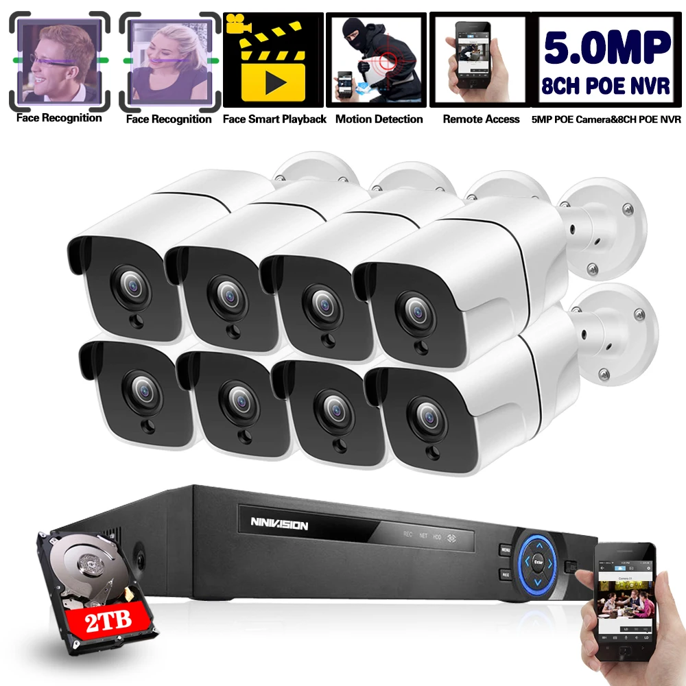 

H.265 8CH 5MP HD POE NVR Kit CCTV Security System Audio Human Face Detection NVR POE IP Camera Outdoor Video Surveillance Set