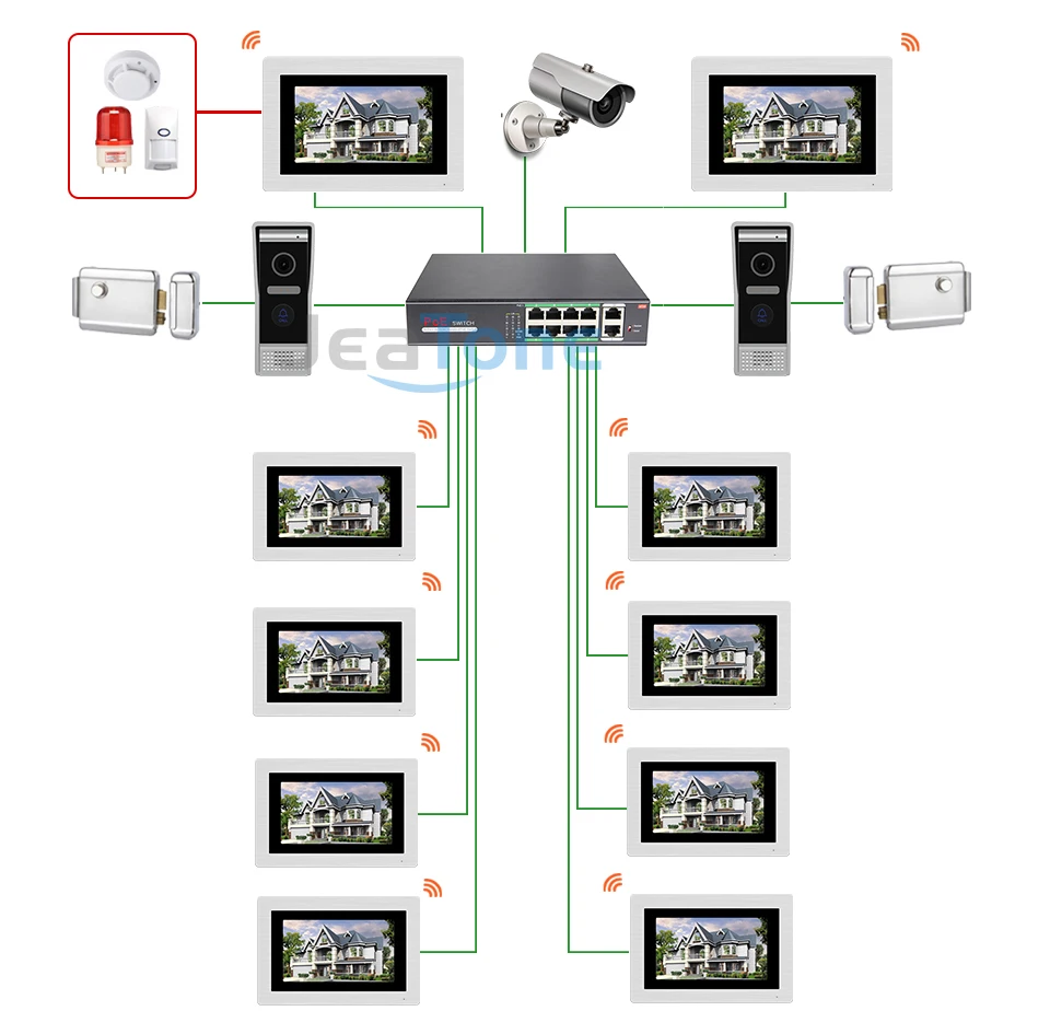 

Jeatone 7 inch Tuya WiFi SIP Video Door Phone Intercom for Villa Access Control System with Motion Detection and Custom Ringtone