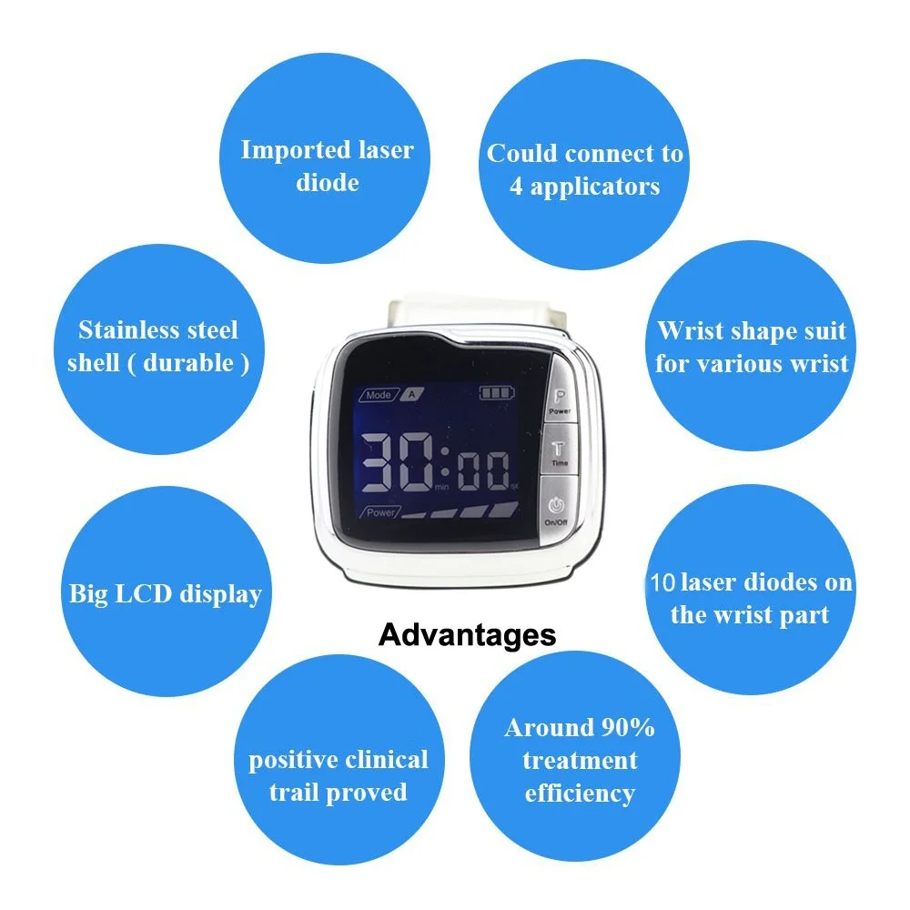 Аппарат лазерной терапии для диабетиков шума в ушах боли горле длина волны