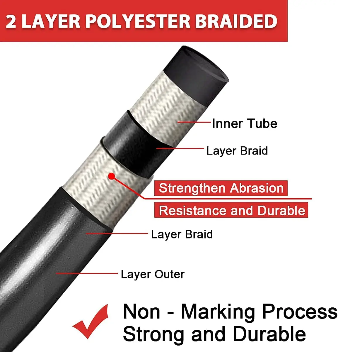 YAMATIC 5/16 &quotX 40 футов шланг для мойки высокого давления Burst 13600 PSI Fit до 4200 Для Мойки