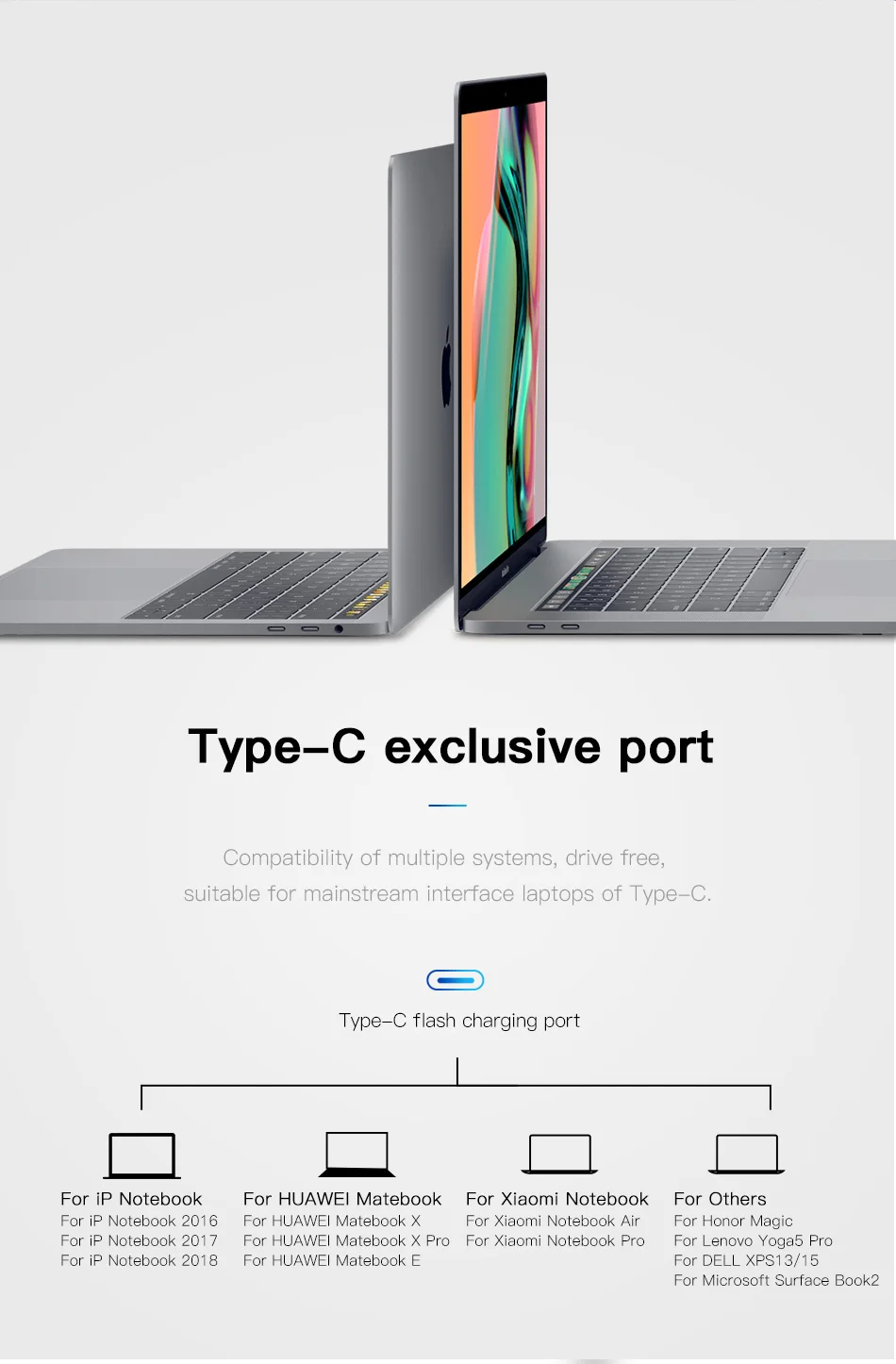Baseus USB Type C HUB to HDMI 4k USB 3.0 HUB Type-c PD Power Adapter For MackBook Pro Air Qi Wireless Charger USB-C Splitter HAB