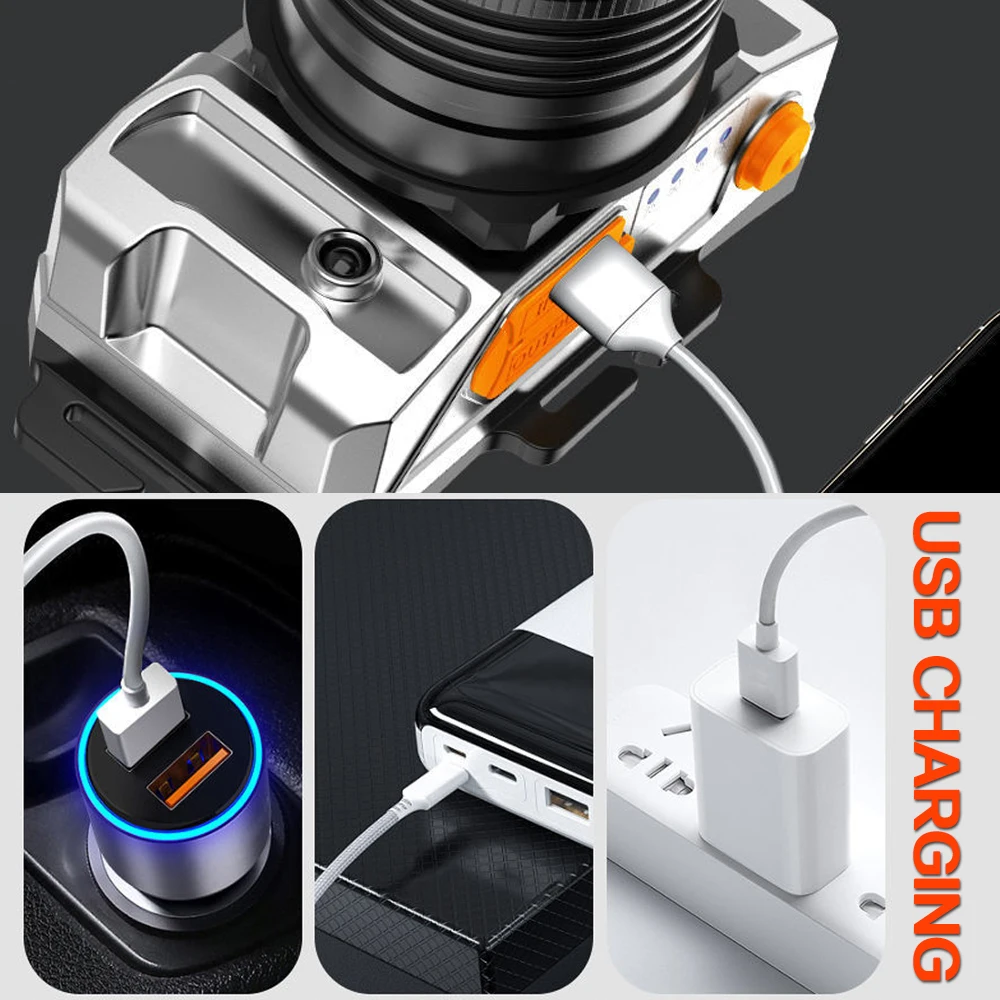 LED Headlamp Motion Sensor Headlight Head Lamp Front Torch Lantern Light with Power Bank Built in 18650 Battery | Лампы и освещение