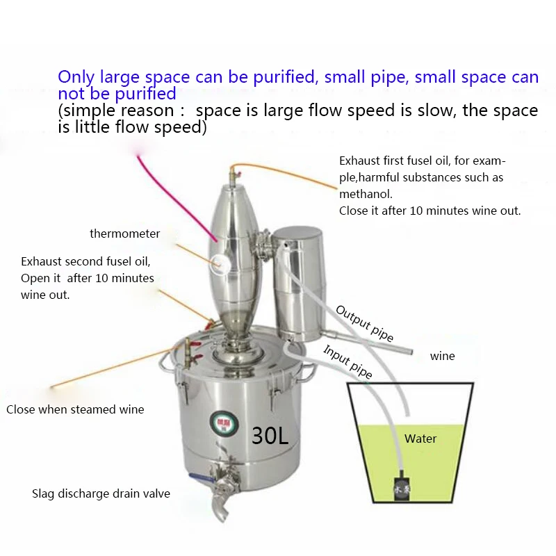 Спиртовой дистиллятор из нержавеющей стали 30 л|Дистилляторы| |