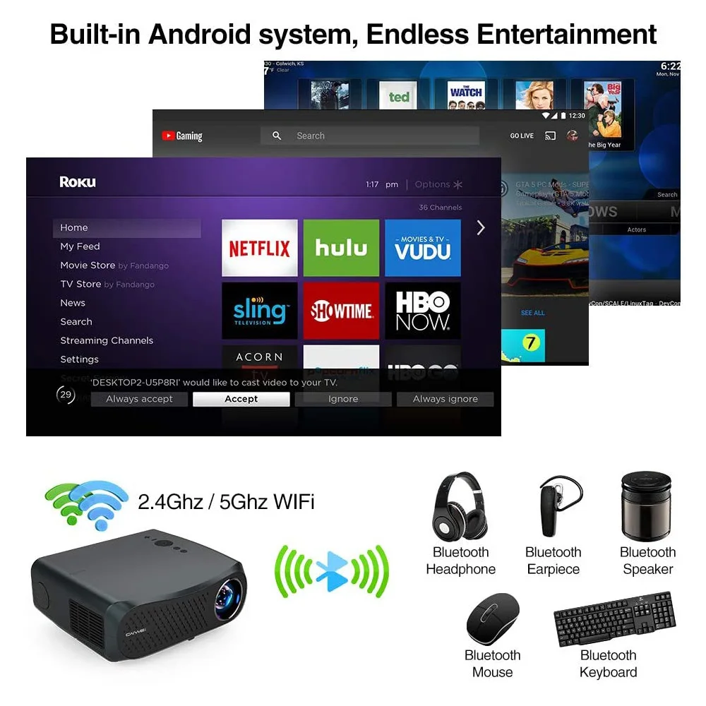 Видеопроектор 4K для домашнего кинотеатра Led Android 6 0 7200 лм беспроводной Airplay черный