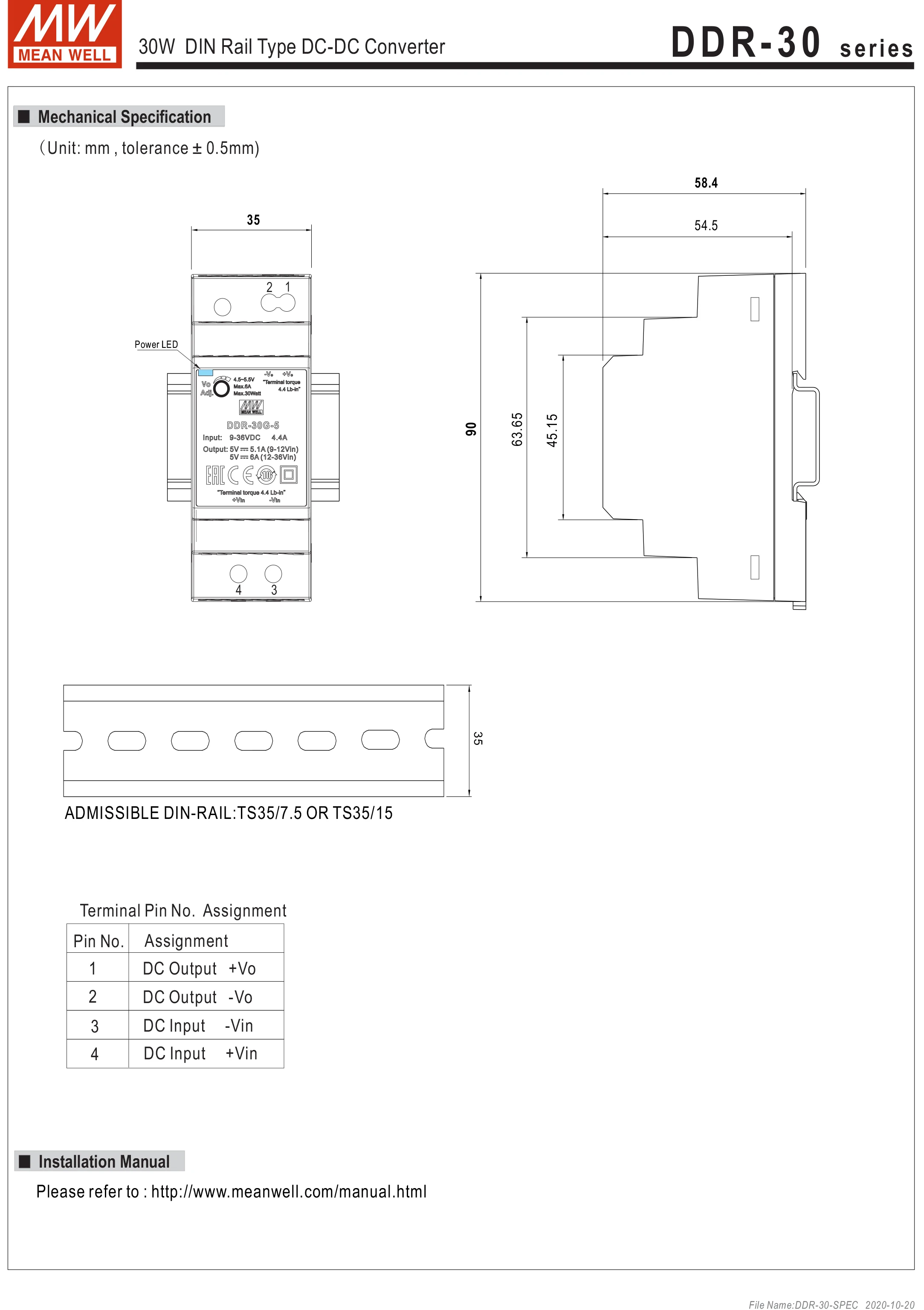 Renovação da Casa