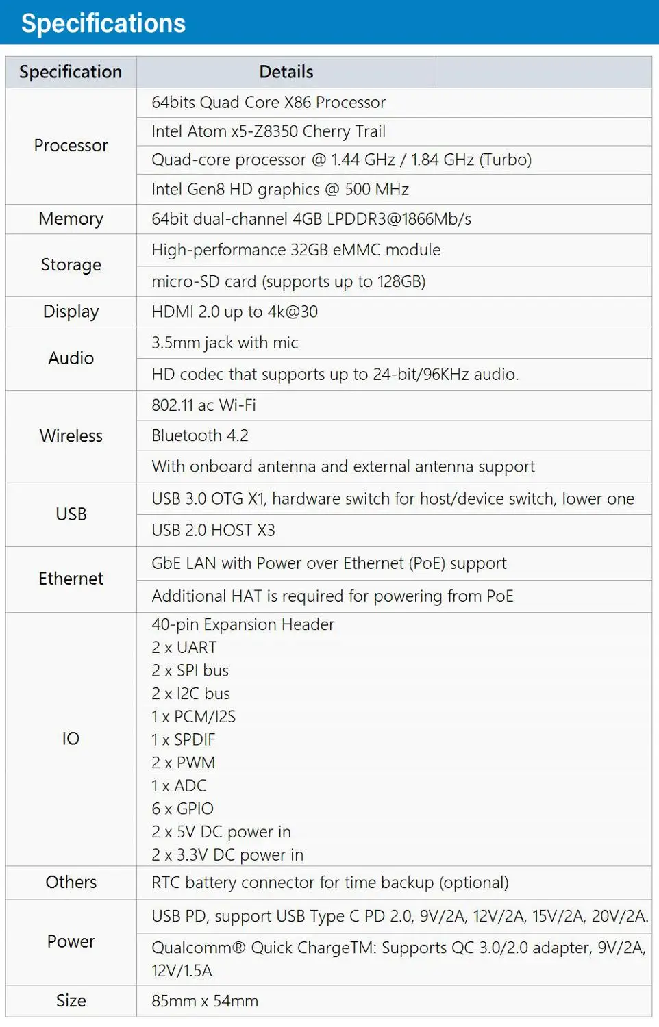 Одноплатный компьютер Smartfly Tech ROCK PI X B 4 Гб с радиатором SBC Intel Atom x5-Z8350 Cherry Trail X86 (без