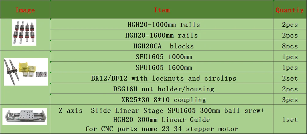 30010001600 HGR20 квадратные линейные направляющие комплекты+ HGH20CA+ SFU1605 шариковый винт+ BKBF12+ DSG корпус+ муфта+ Z оси слайд линейный этап для ЧПУ - Цвет: 30010001600