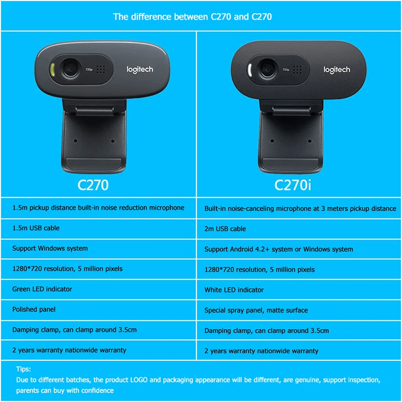 Оригинальная веб камера Logitech C270/C270i IPTV HD 720P со встроенным микрофоном USB