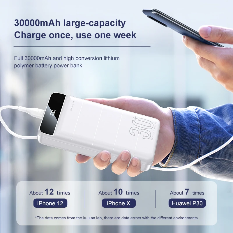 kuulaa power bank 30000mah qc pd 3 0 poverbank fast charging powerbank 30000 mah usb external battery charger for xiaomi mi 10 9 free global shipping