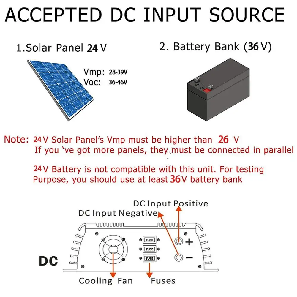 600W Grid Tie Solar Inverter MPPT Pure Sine Wave Micro Inversor DC30-55V PV Input AC120V/220V for 36V Panel Home System | Обустройство