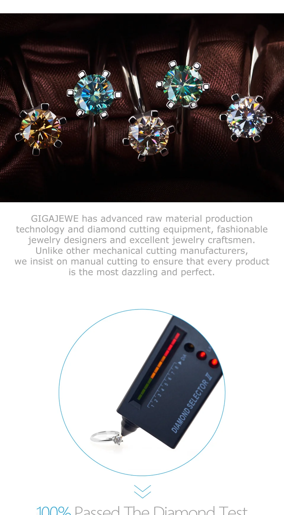GIGAJEWE, 0.5ct, 5 мм, EF, Круглый, 18 К, покрытый белым золотом, 925 серебро, Муассанит, кольцо, бриллиант, тест, пройденное, ювелирное изделие, подарок для женщины, подруги