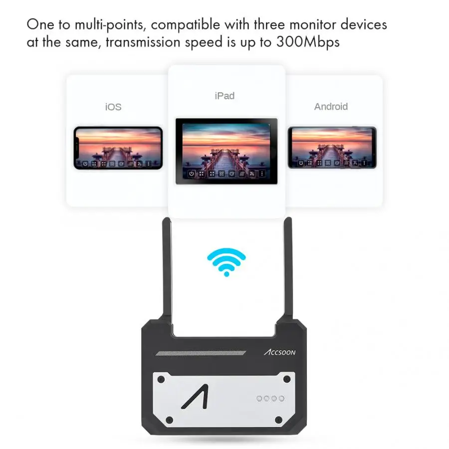 Accsoon CineEye 5G WiFi беспроводной HDMI передатчик передачи изображения от одного до 3